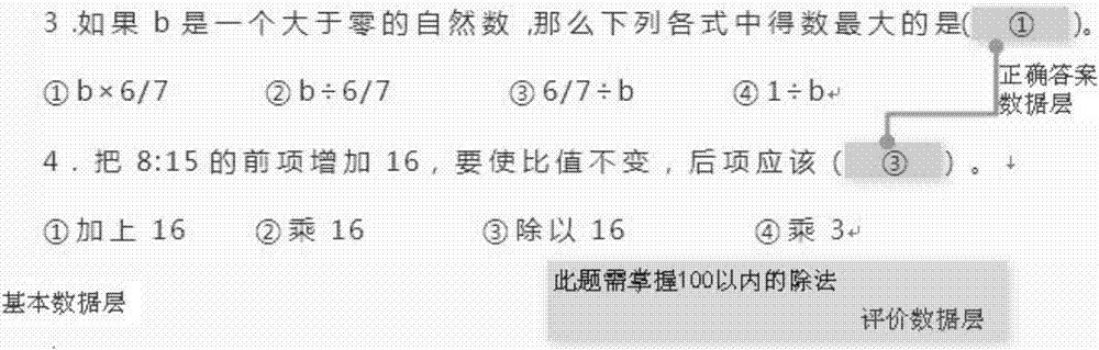 在线教育互动的方法、客户端以及服务器与流程