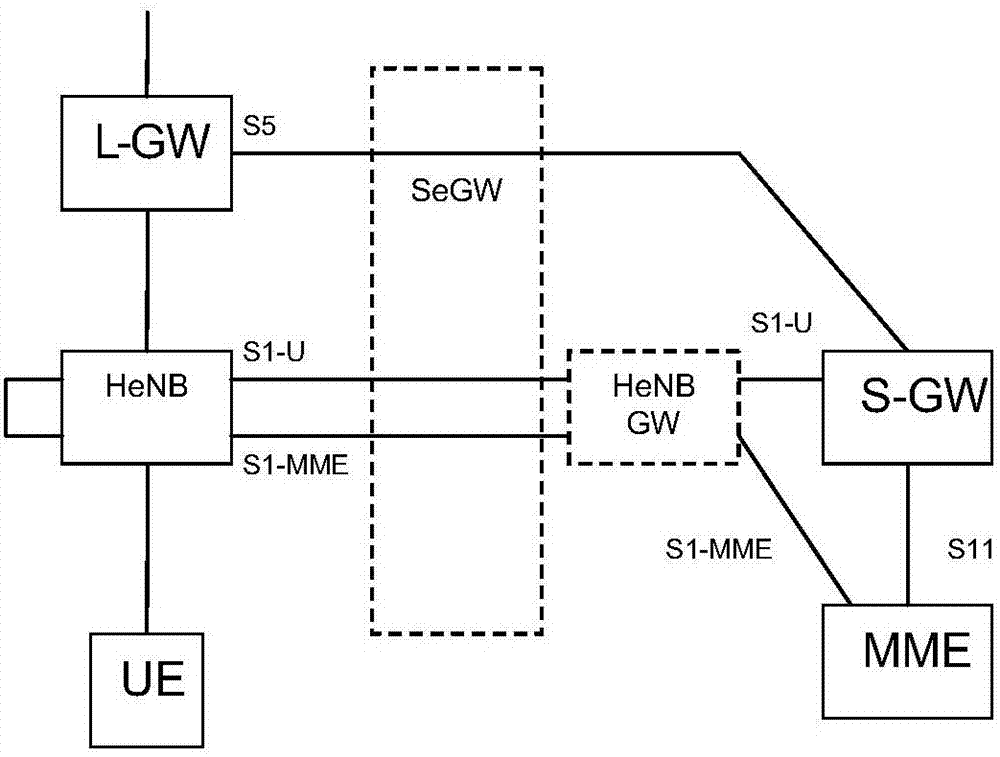 一種網(wǎng)絡(luò)地址分配方法、裝置和網(wǎng)關(guān)設(shè)備與流程