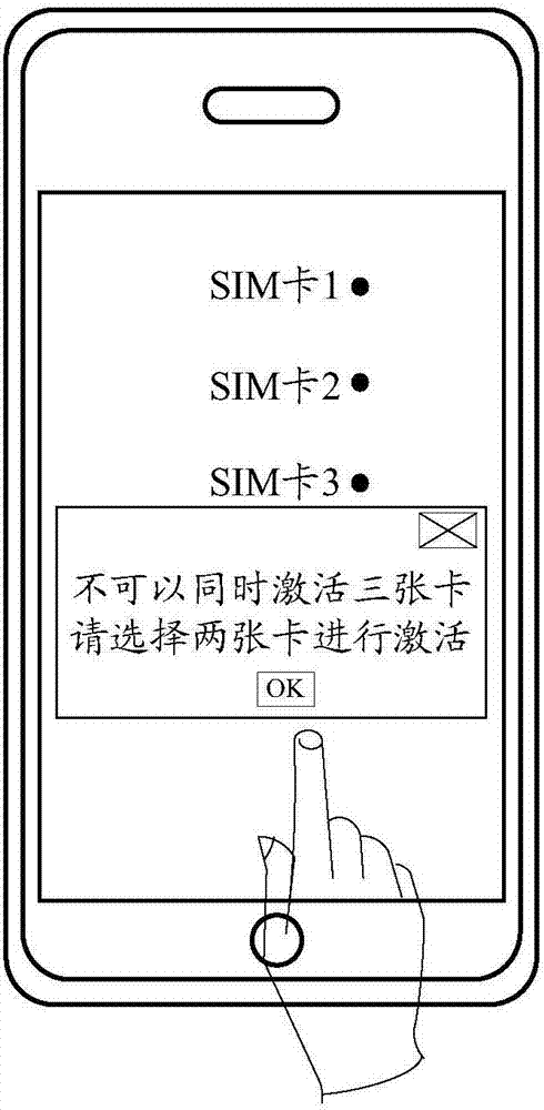 一种通信终端的工作SIM卡配置方法及通信终端与流程