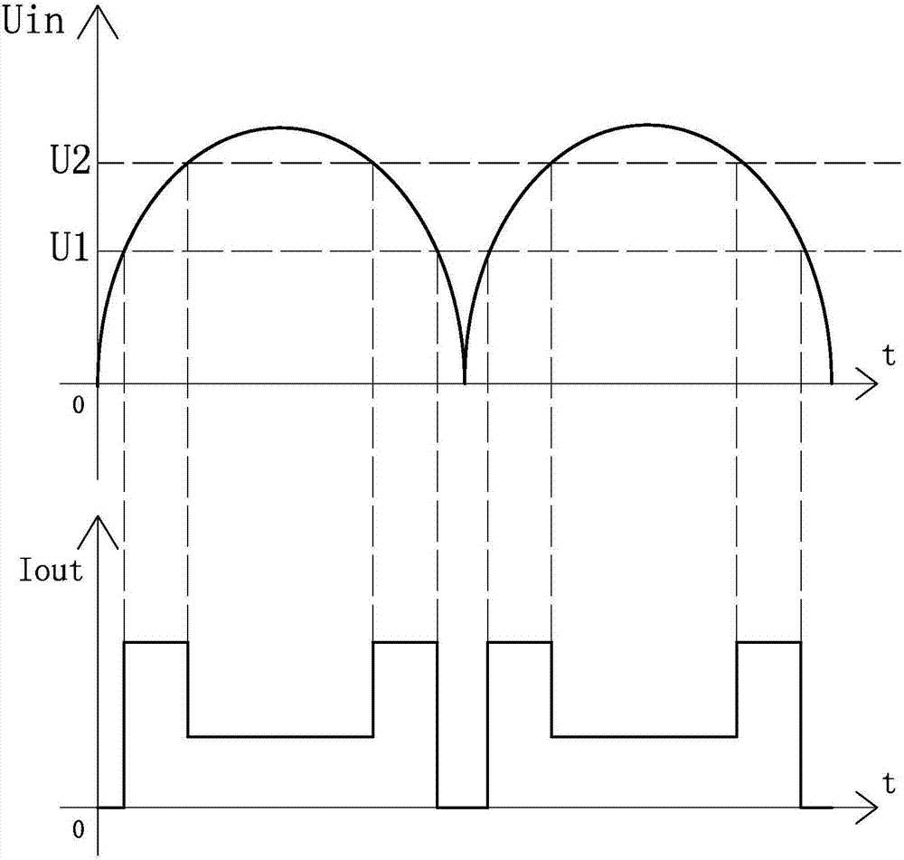 LED驅(qū)動(dòng)電路的制作方法與工藝