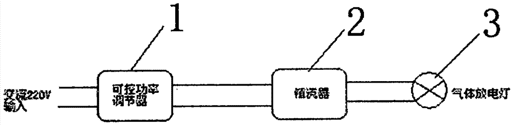 一種通用型氣體放電燈調(diào)光裝置的制作方法