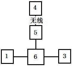 流量可調(diào)的無(wú)線溫控裝置的制作方法