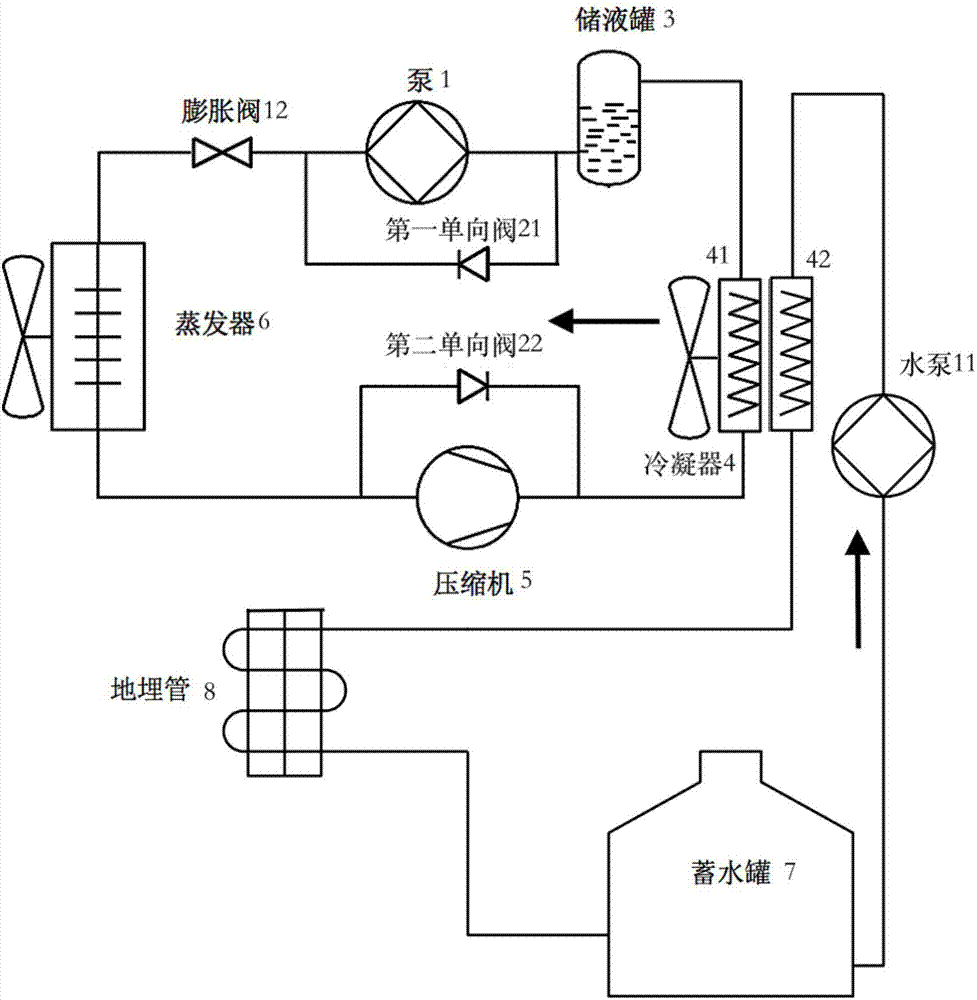 一种节能机房空调系统及其运行方法与流程