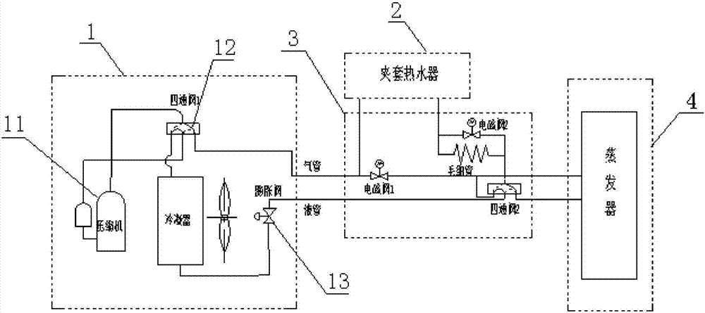 一種熱水盒子及空調(diào)的制作方法與工藝