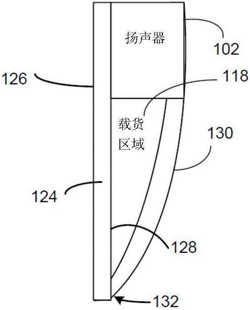 車輛內(nèi)的擴音器裝置的制作方法