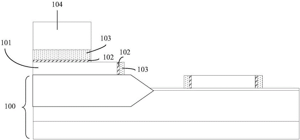 CMOS器件的制作方法與流程