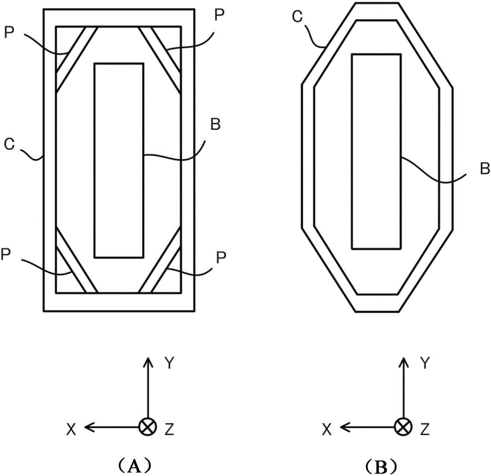 真空室和质量分析电磁铁的制作方法与工艺