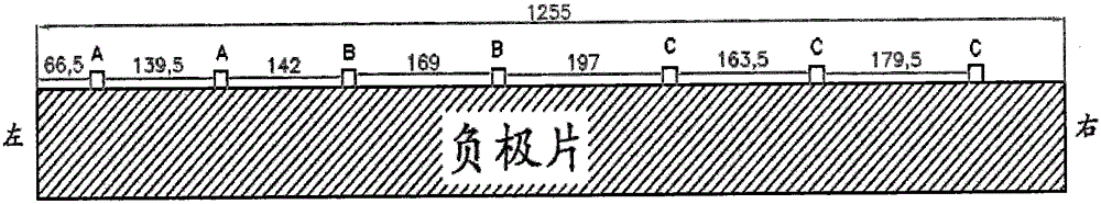 一種多極耳變尺寸的高倍率鋰離子電池的制作方法與工藝