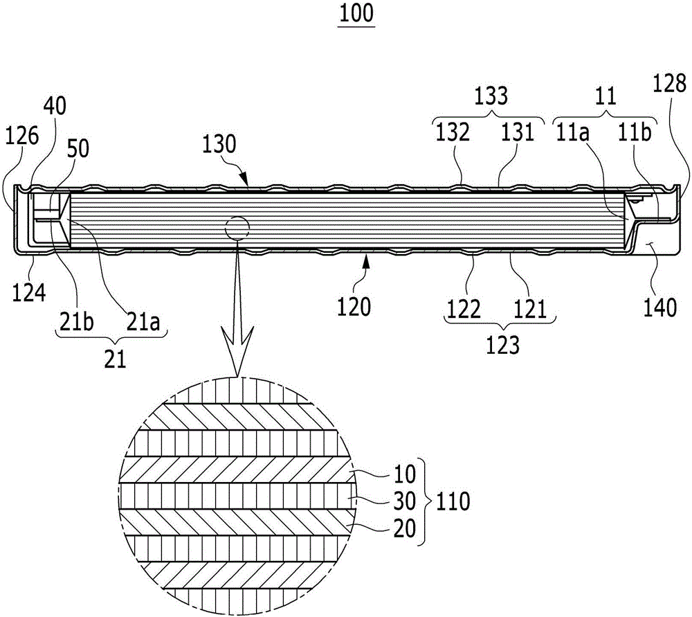 可再充電電池模塊的制作方法與工藝