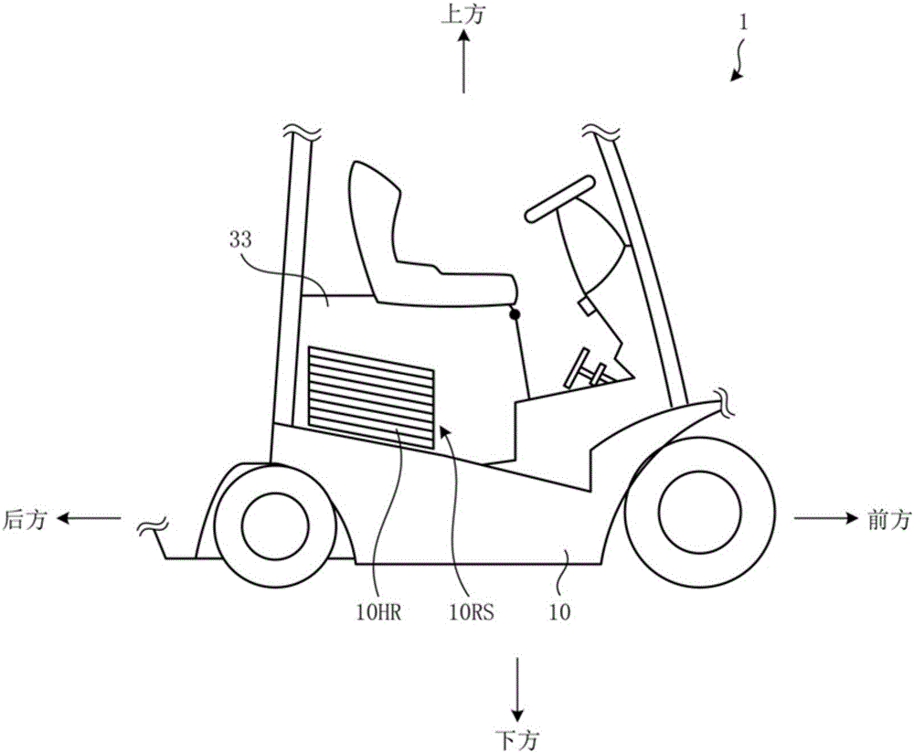 作業(yè)車輛用電池的制作方法與工藝