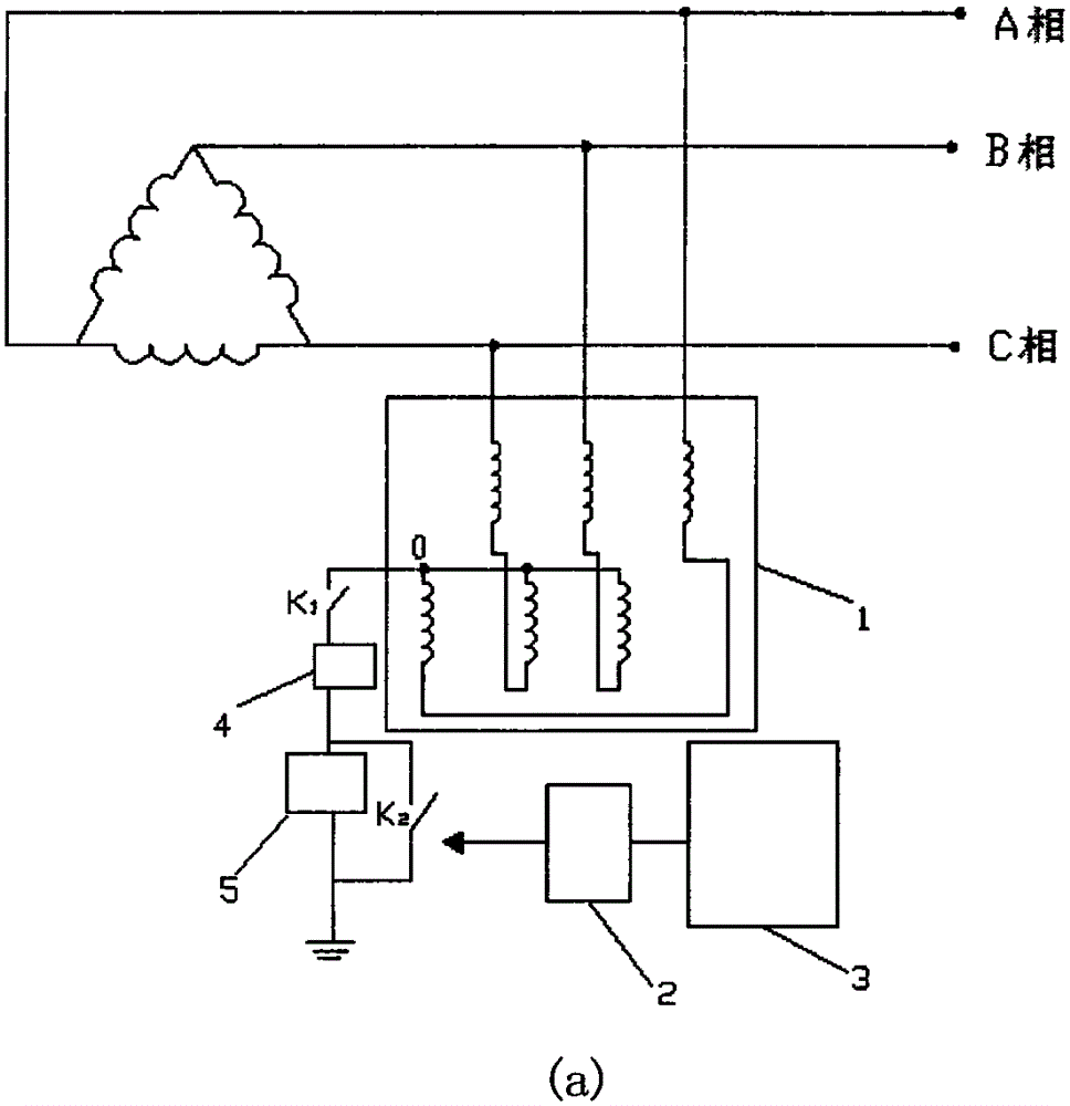 諧振接地電網(wǎng)自動調(diào)諧補(bǔ)償裝置的制作方法