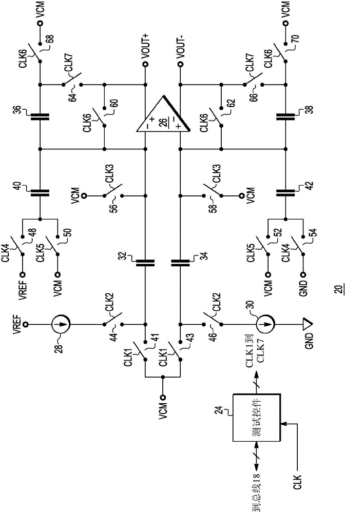 斜坡電壓產(chǎn)生器以及用于測試模/數(shù)轉(zhuǎn)換器的方法與流程