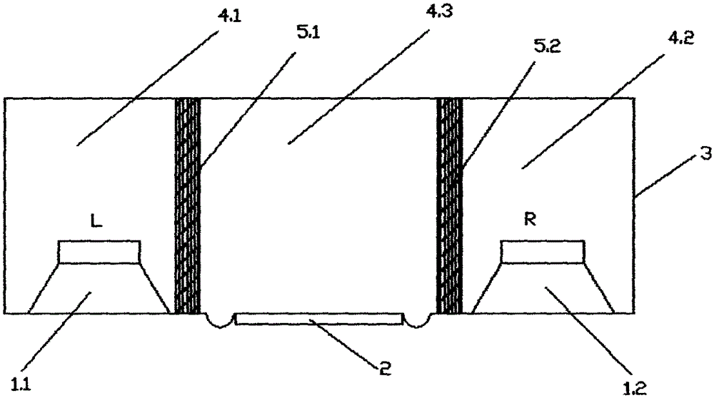 單腔式立體聲音箱內(nèi)置中高頻隔離器的制作方法與工藝