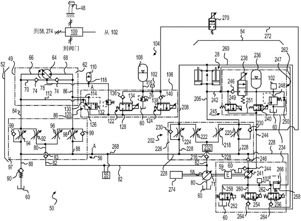 具有液压启动辅助的机具系统的制作方法与工艺