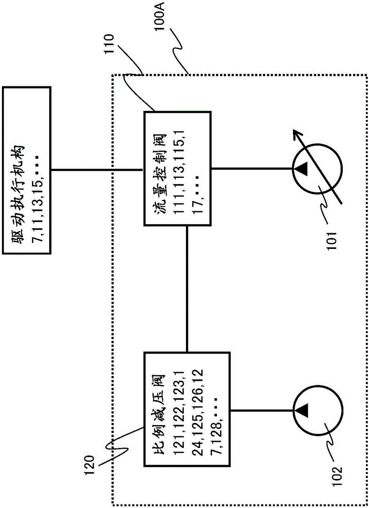 作业机械的制作方法与工艺