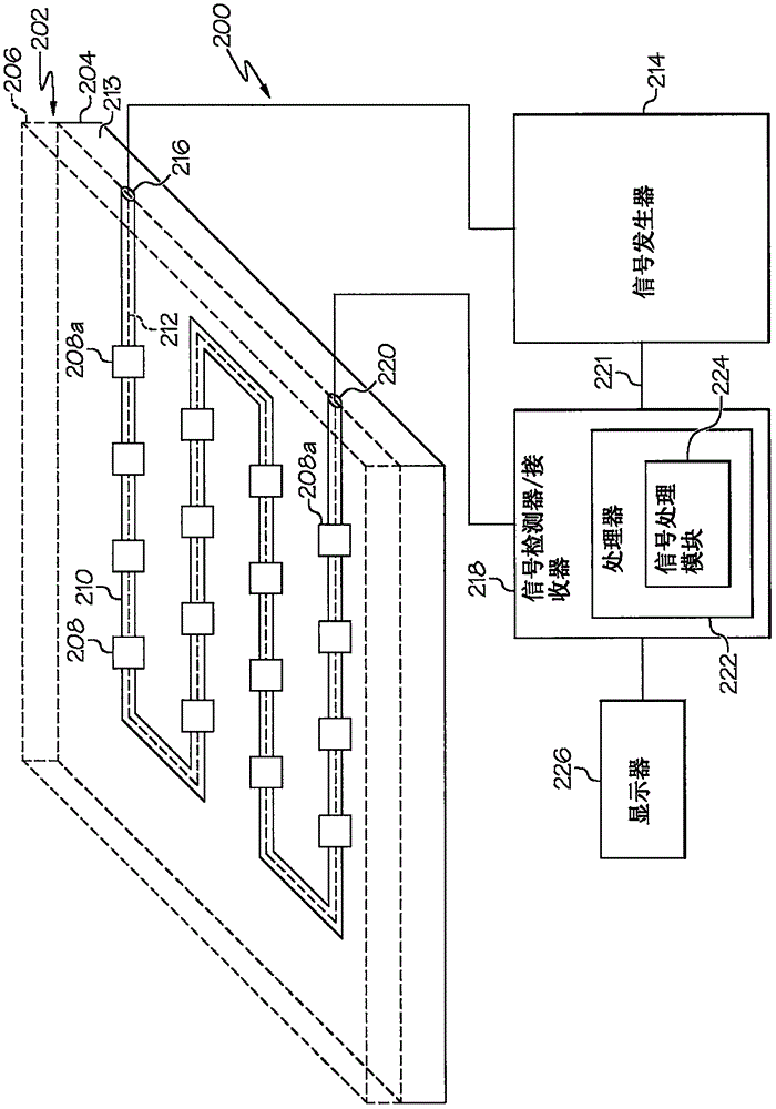 用于層壓結構的傳感器系統(tǒng)的制作方法與工藝