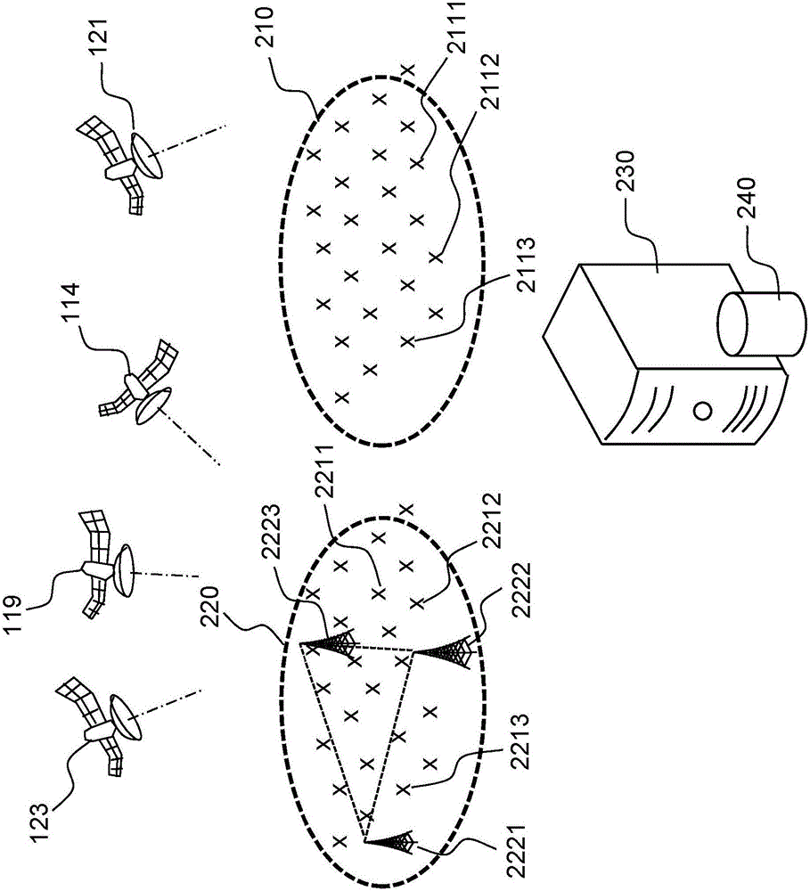 具有實(shí)現(xiàn)最佳誤差校正模式的機(jī)載能力的GNSS接收機(jī)的制作方法與工藝