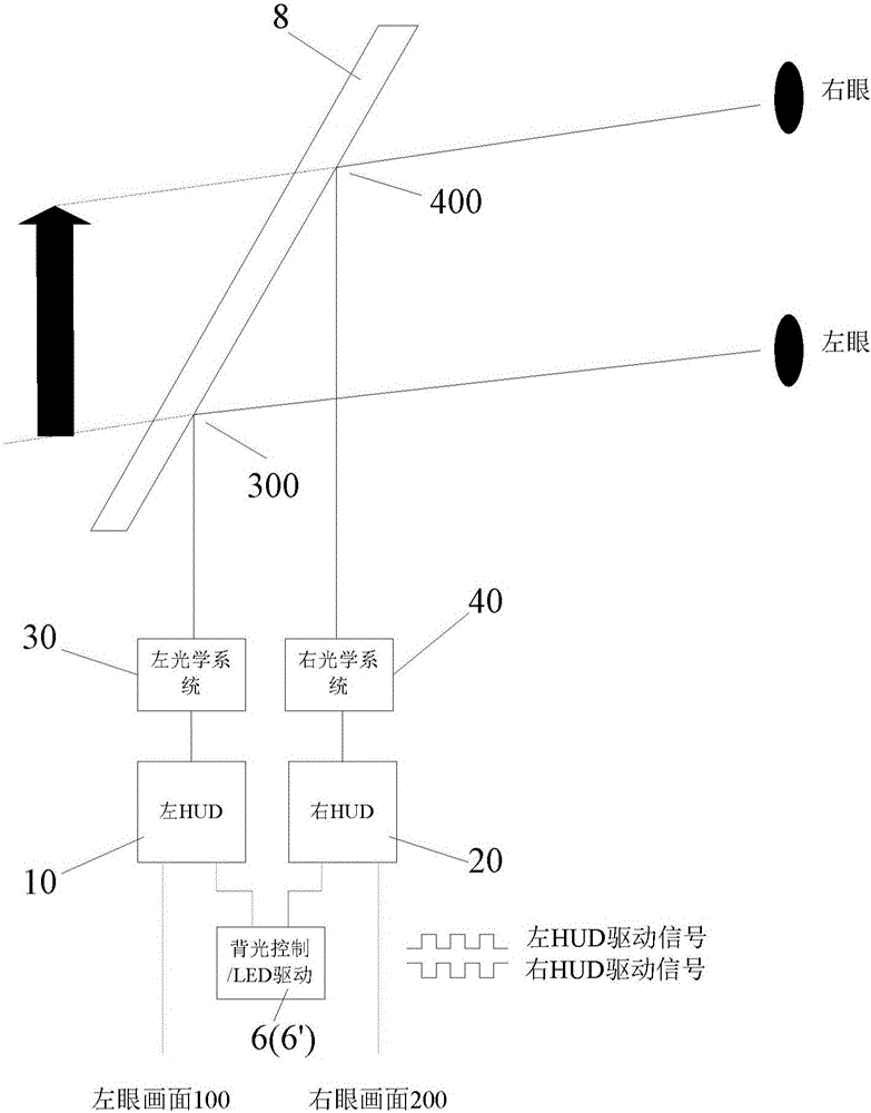 3D抬頭顯示系統(tǒng)和方法與流程