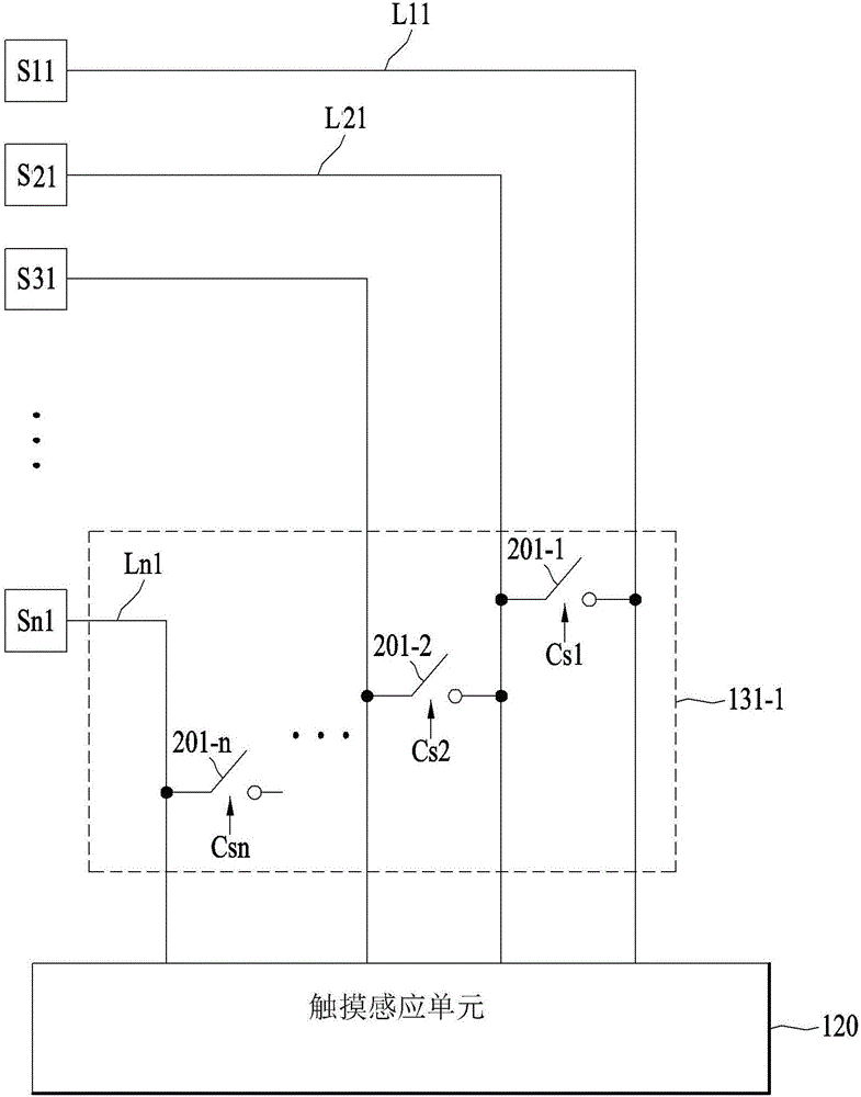 觸摸感應器及包括該觸摸感應器的顯示裝置的制作方法