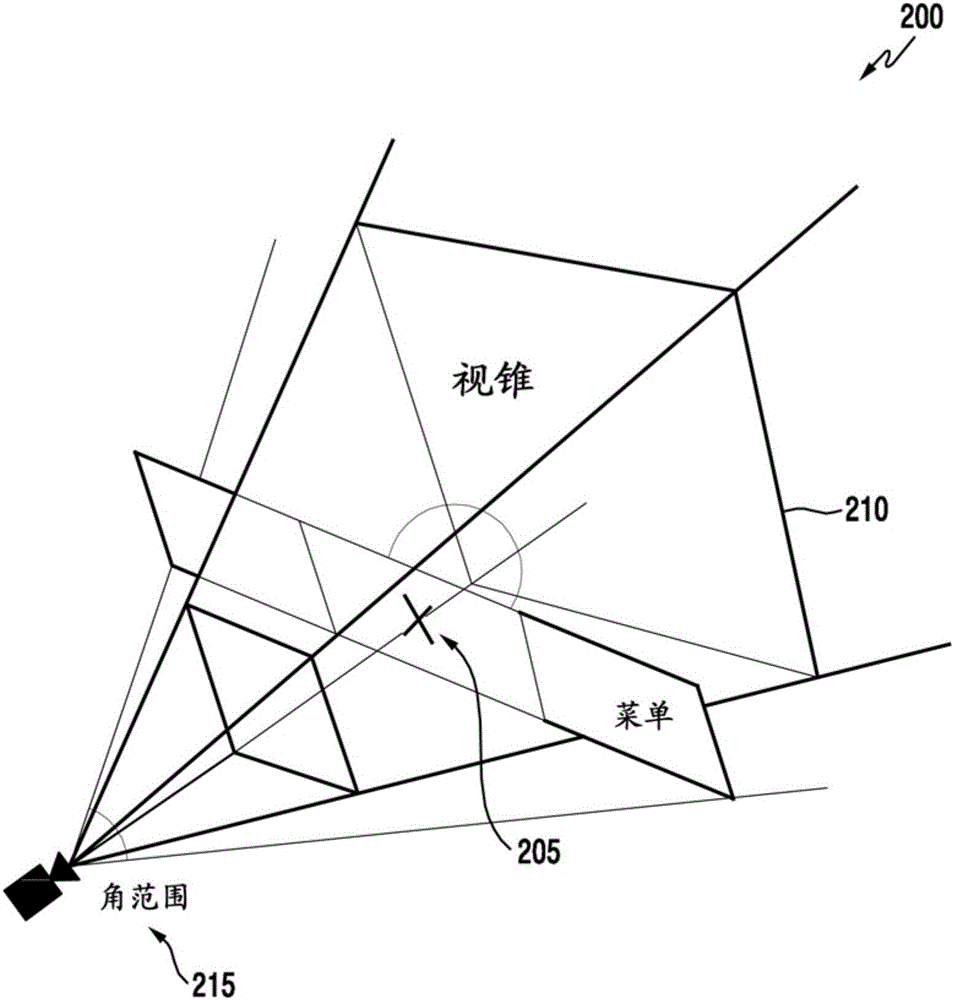 用于頭戴顯示器的三維用戶界面的制作方法與工藝