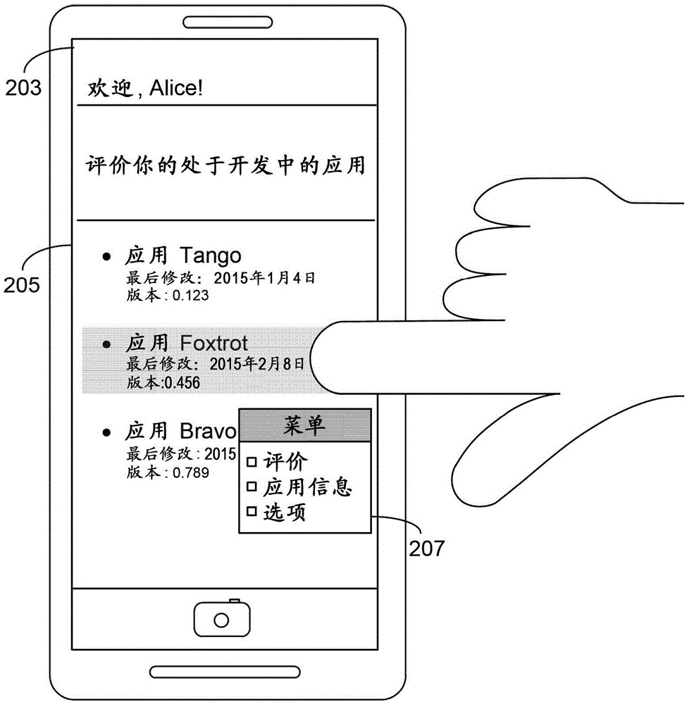 用于通过使用辅助应用来评价应用的技术的制作方法与工艺