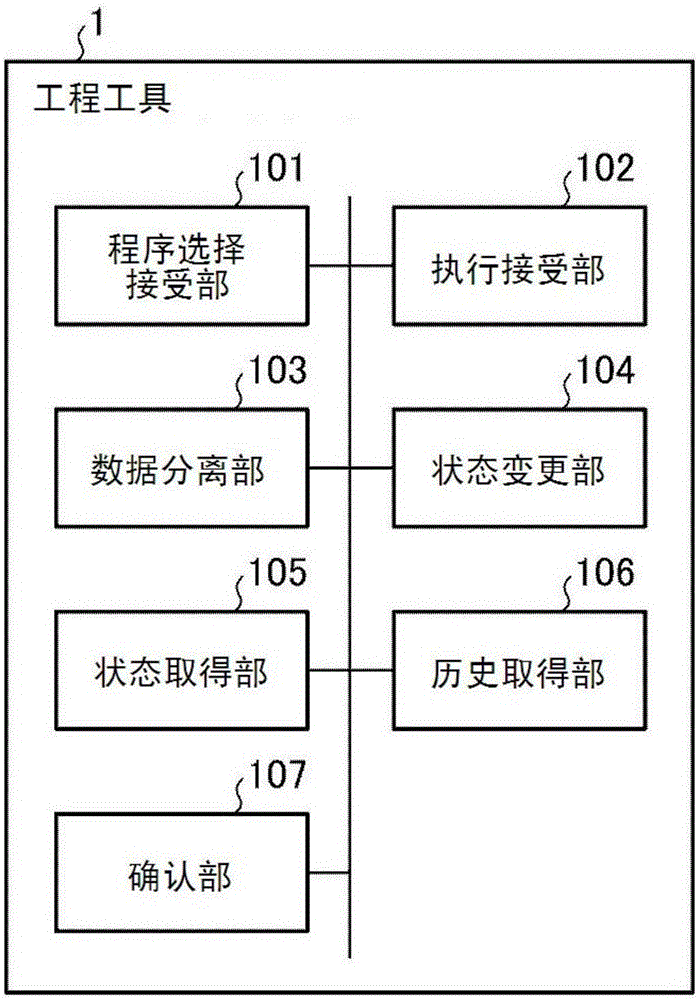 监视系统以及工程工具的制作方法与工艺