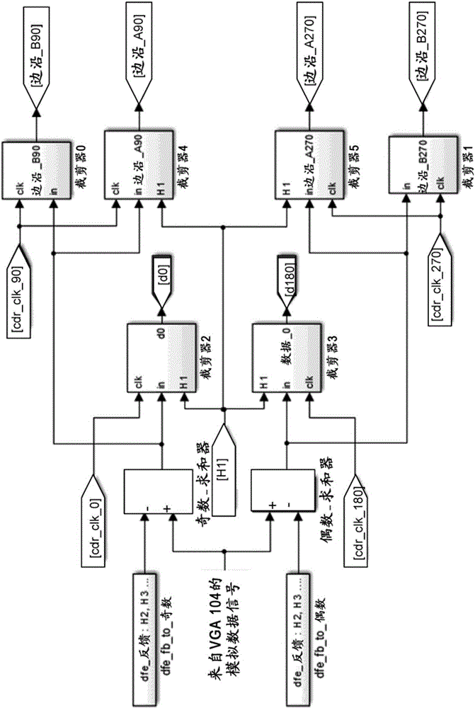 具有判決反饋均衡的模擬時(shí)鐘數(shù)據(jù)恢復(fù)電路中的相位檢測(cè)的制作方法與工藝