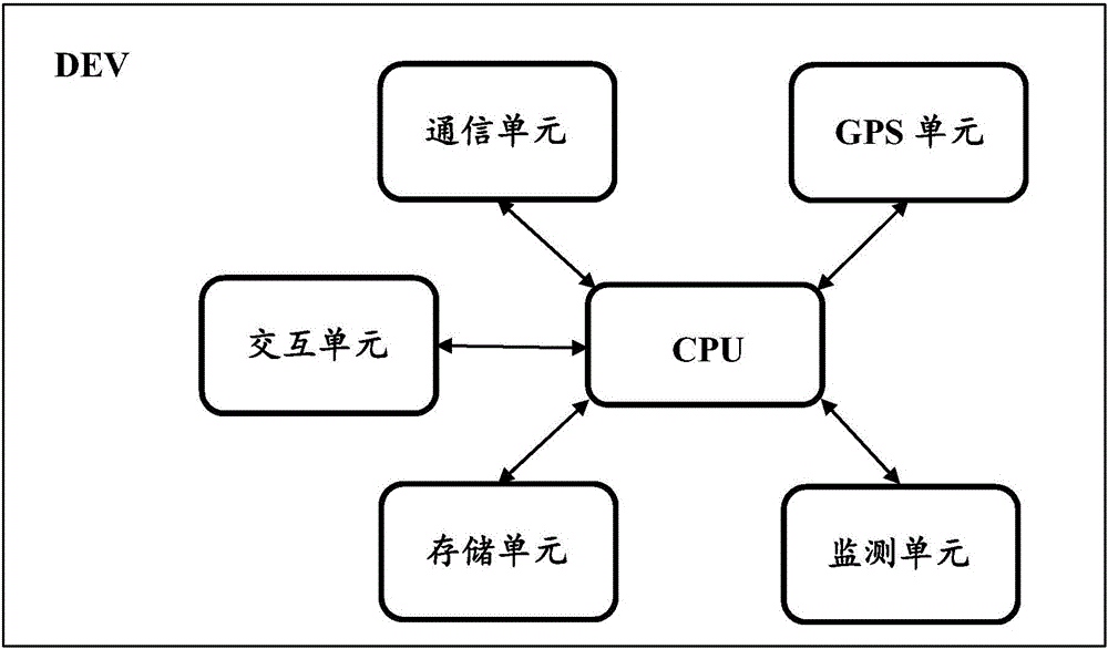 用于電動(dòng)運(yùn)載工具的自動(dòng)行駛伺服充電平臺(tái)及伺服充電遞送系統(tǒng)的制作方法與工藝