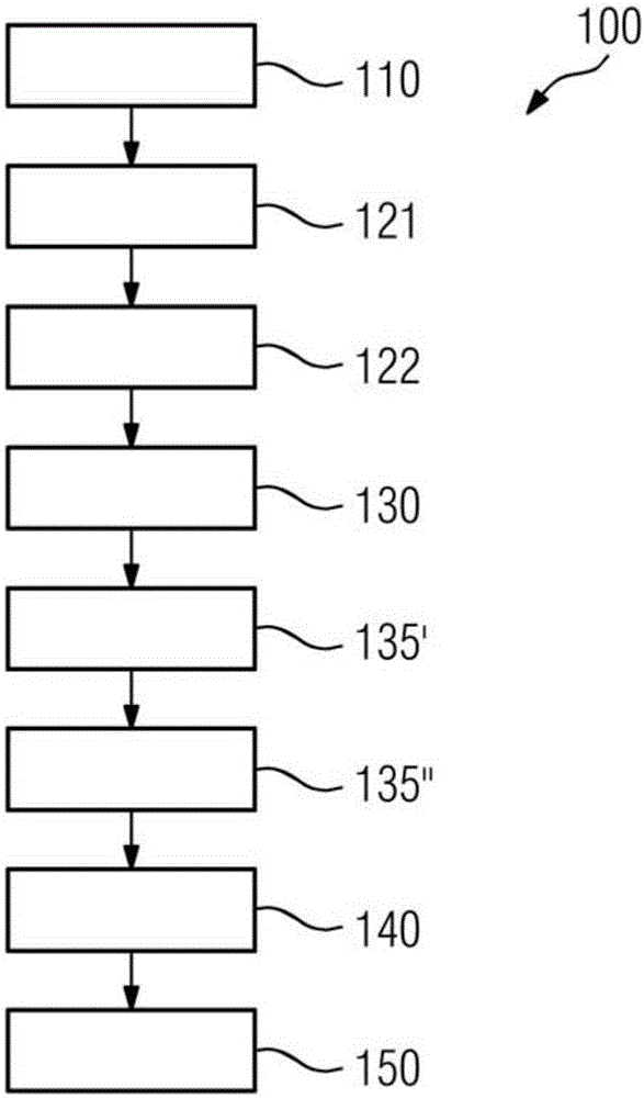 檢查醫(yī)學(xué)設(shè)備的設(shè)備部件的兼容性的制作方法與工藝