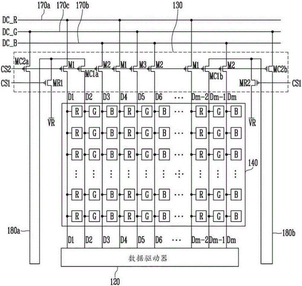 显示设备的制作方法与工艺