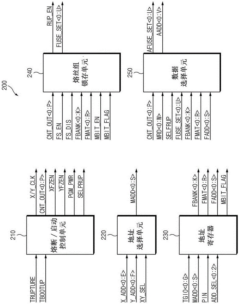 自修復(fù)器件及其方法與流程