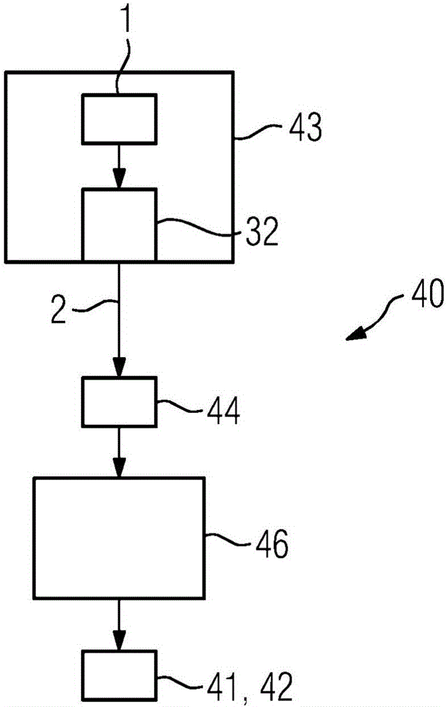 用于創(chuàng)建患者特定的醫(yī)療物件的生產(chǎn)模型的方法與流程