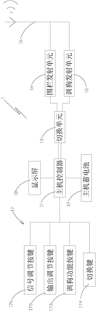 一種兩用電子圍欄的制作方法與工藝