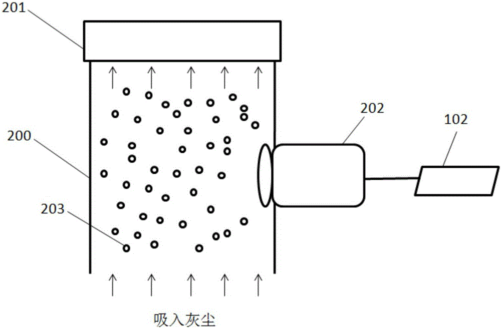 清潔機(jī)器人的灰塵檢測裝置的制作方法