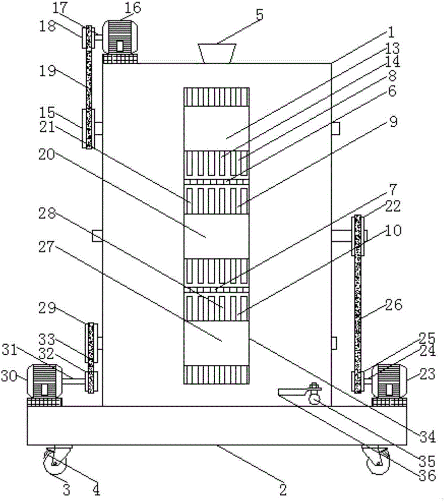 一種多級研磨的臥式涂料磨砂機的制作方法與工藝