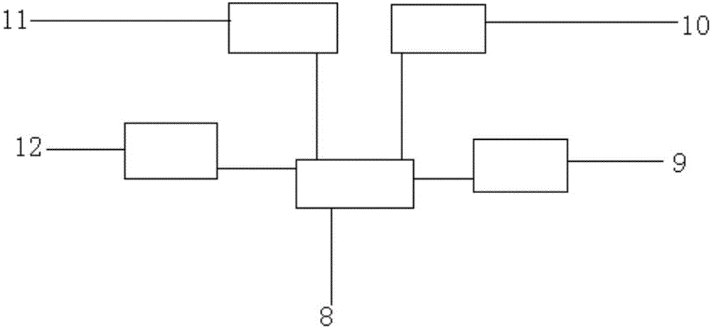 一種大氣環(huán)境下生產(chǎn)冶金式復(fù)合管的感應(yīng)釬焊裝置的制作方法