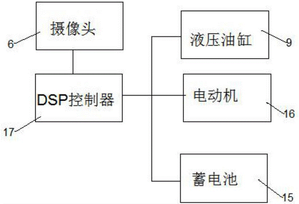 一種焊錫機(jī)器人烙鐵頭角度調(diào)整裝置的制作方法