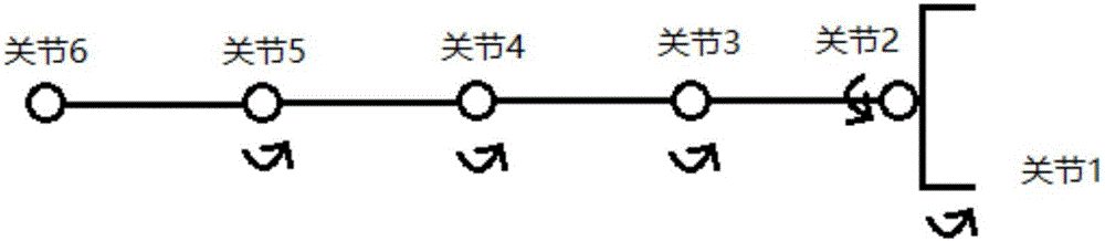 手足一體化機(jī)器人的操控裝置的制作方法