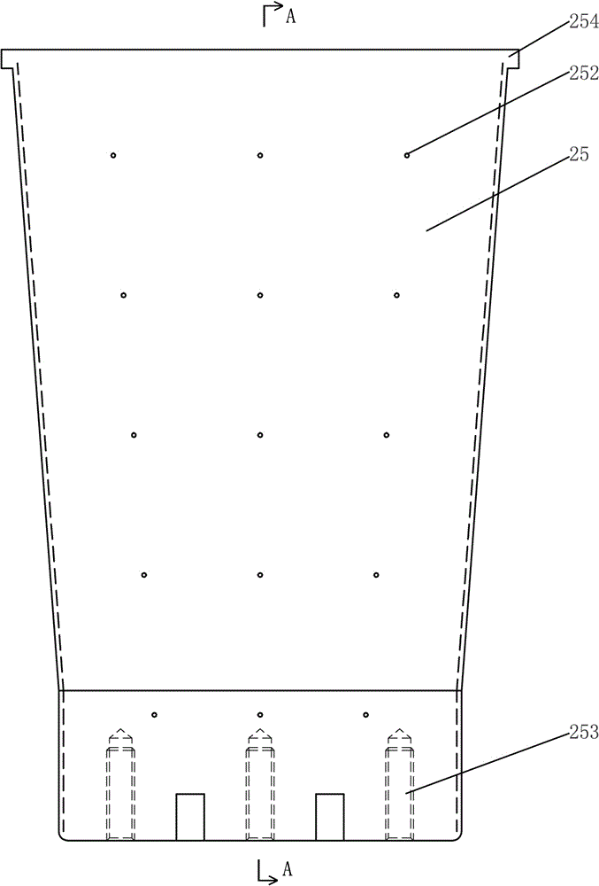 熱成型模具的制作方法與工藝