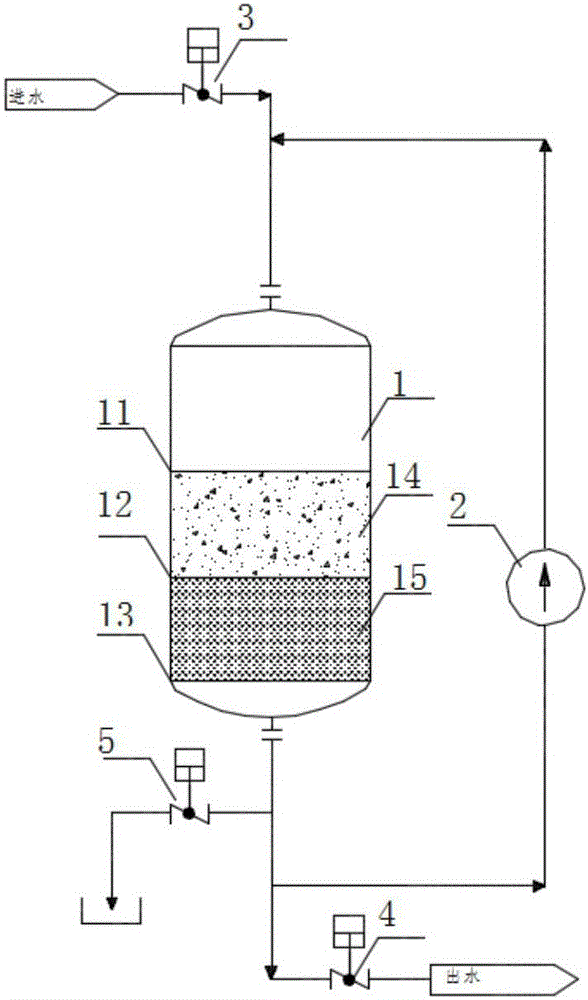 混合离子交换器及净水器的制作方法与工艺