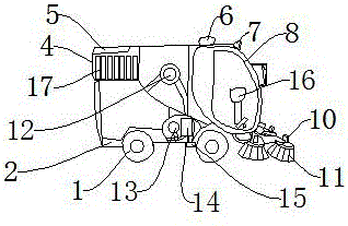 一種混合動力吸掃車的制作方法與工藝