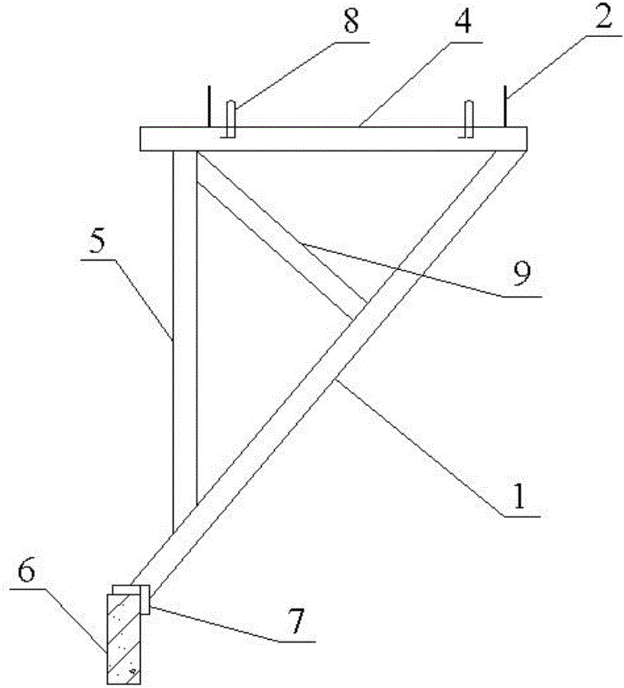 一种可移动式工字钢电梯井操作平台的制作方法与工艺