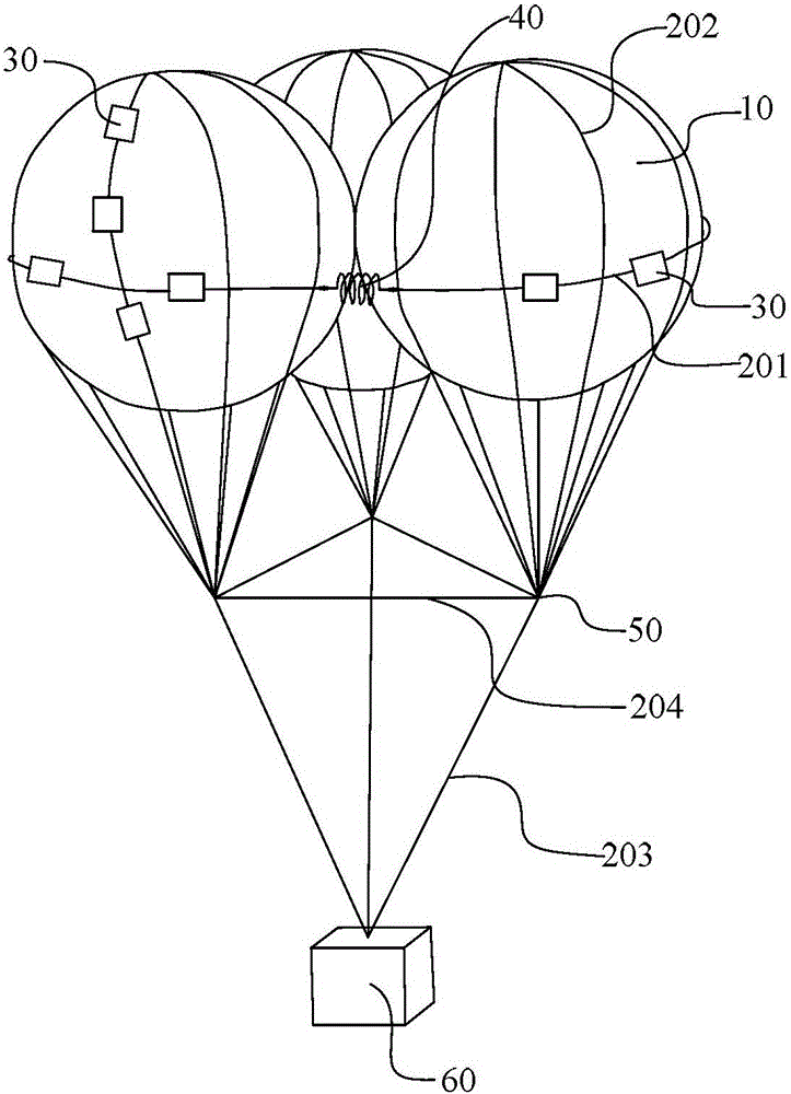 一種浮空器的制作方法與工藝