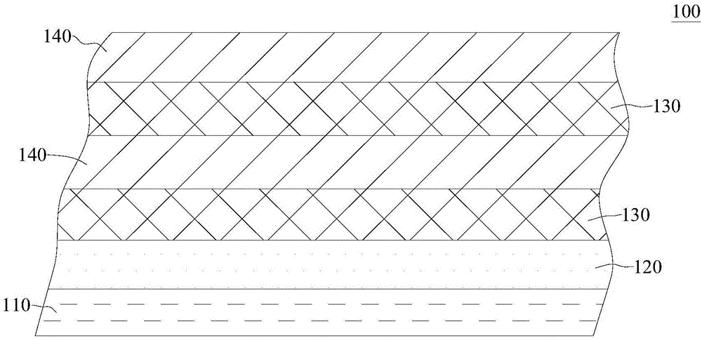 用于車輛的輸送管路和車輛的制作方法與工藝