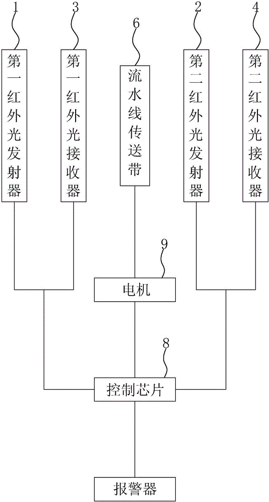 應(yīng)用于活塞軸體的雙球面檢測(cè)裝置的制作方法