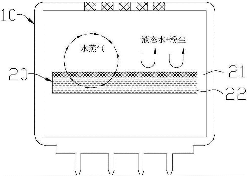 氢气传感器的制作方法与工艺