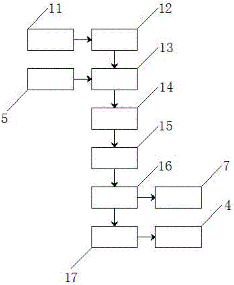 一種室內(nèi)空氣質(zhì)量分光打印檢測儀的制作方法與工藝