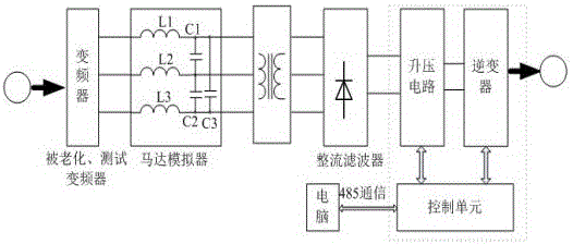 一种基于变频器的新型节能回馈型电子负载的制作方法与工艺