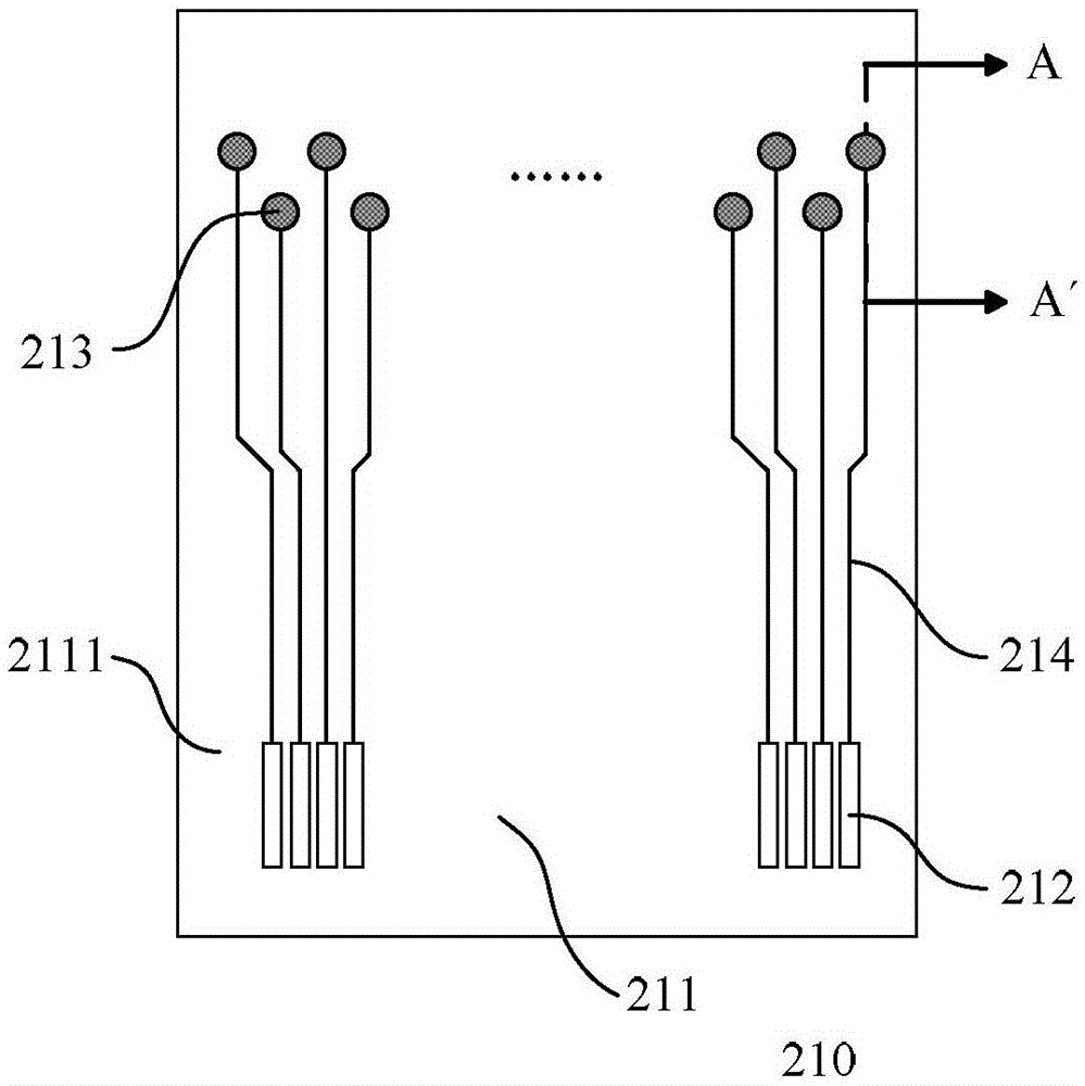 电路板的制作方法与工艺