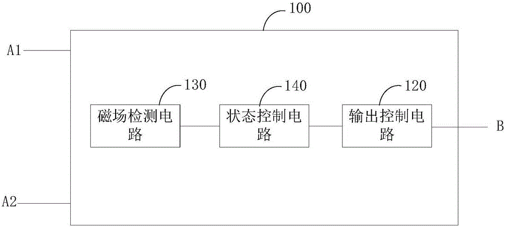 集成电路、电机组件及应用设备的制作方法与工艺